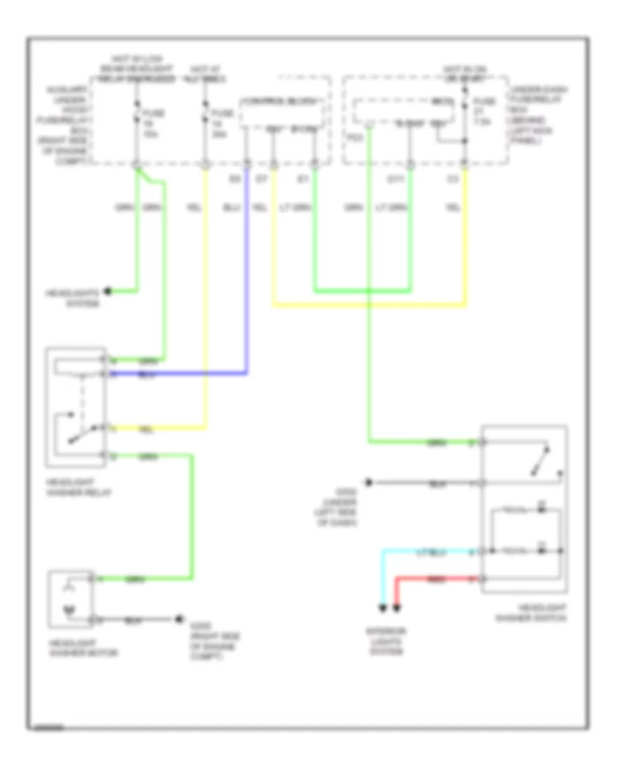 схема шайбы фары, Канада для Acura MDX 2007
