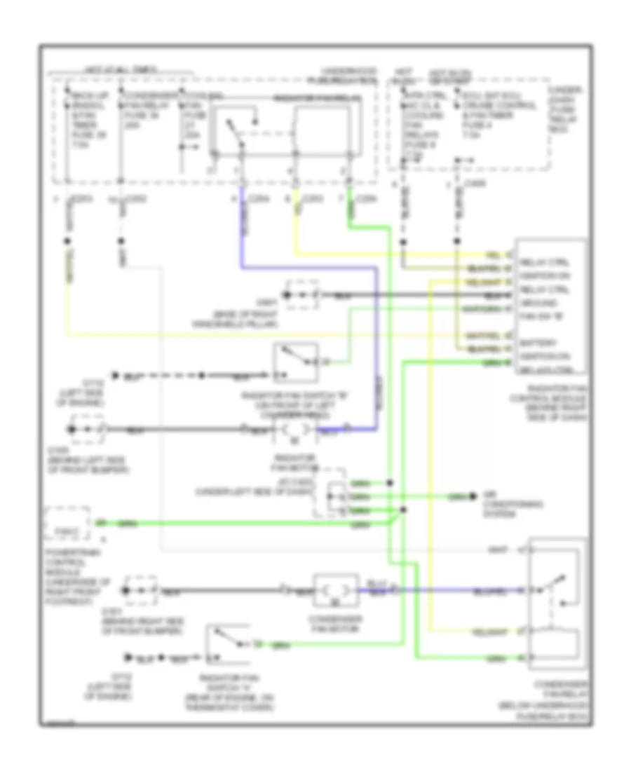 Cooling Fan Wiring Diagram for Acura 3.0CL 1999