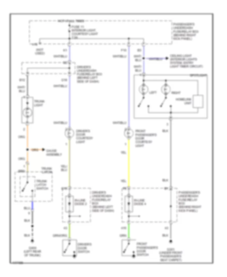 Courtesy Lamps Wiring Diagram for Acura 3 2TL 1999
