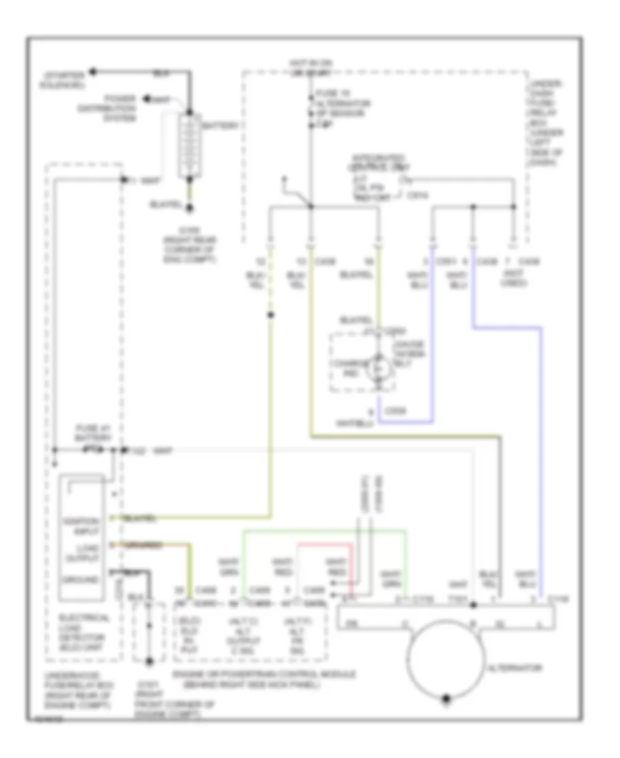 Charging Wiring Diagram, USA for Acura Integra LS 1999