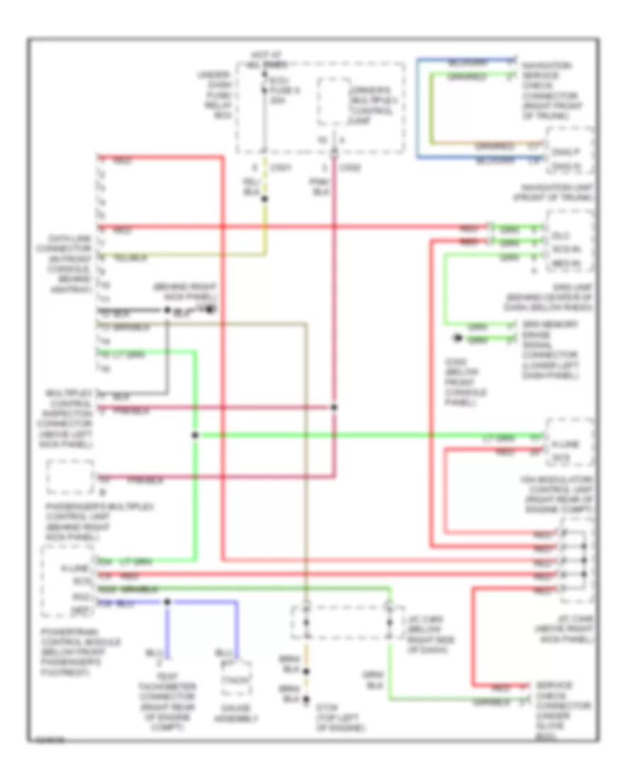 Computer Data Lines Wiring Diagram for Acura 3.5RL 2000