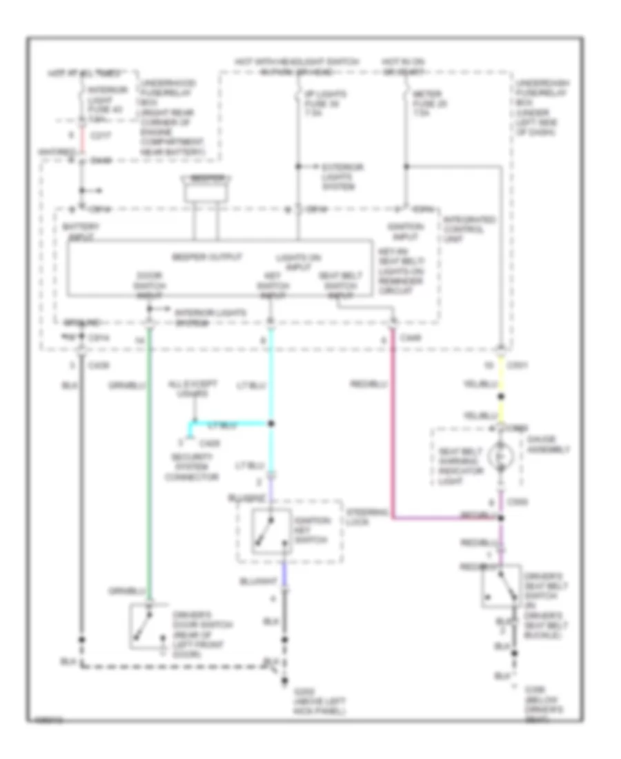 All Wiring Diagrams for Acura Integra GS 2000 – Wiring diagrams for cars Turn Signal Wiring Diagram Wiring diagrams