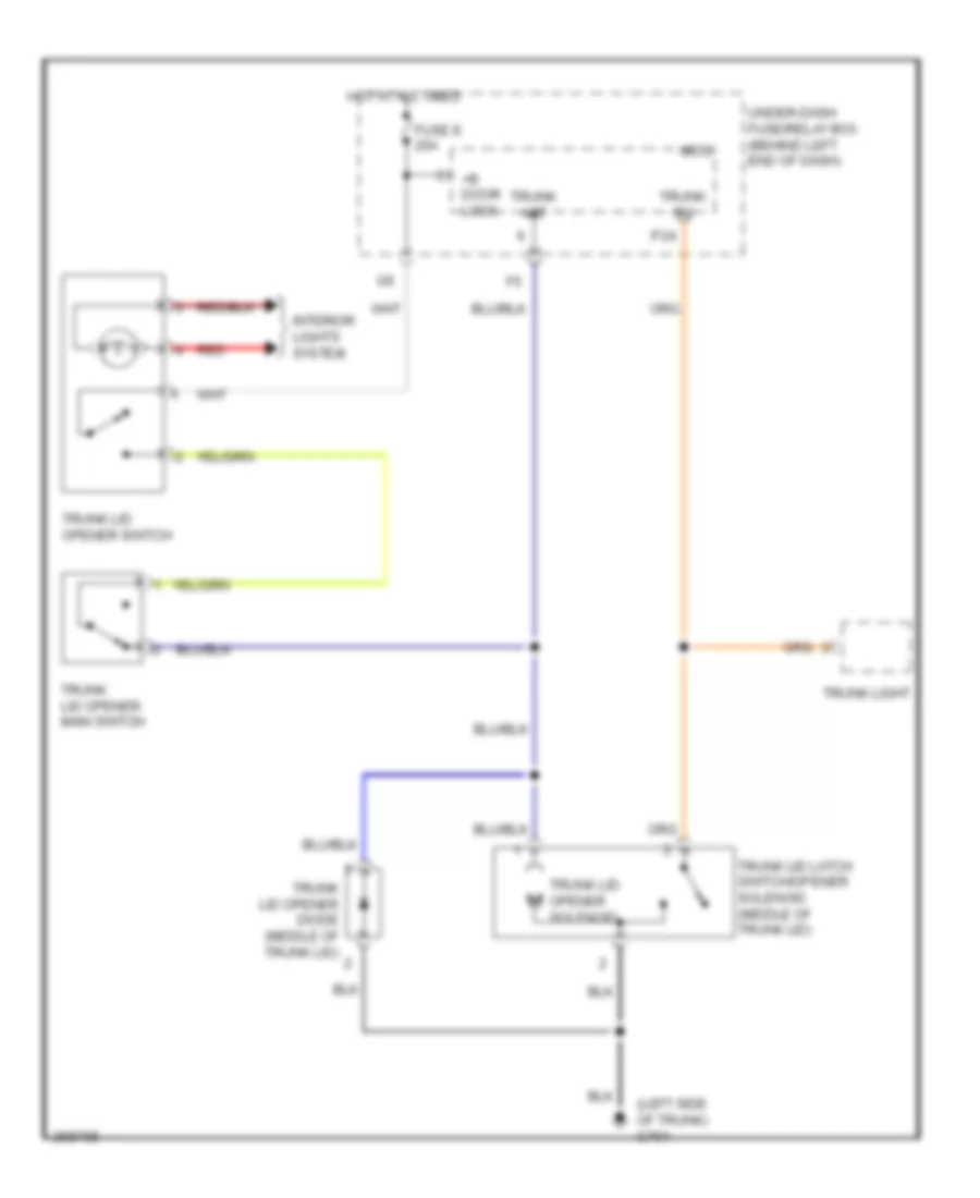 Trunk Release Wiring Diagram for Acura TL Type S 2008