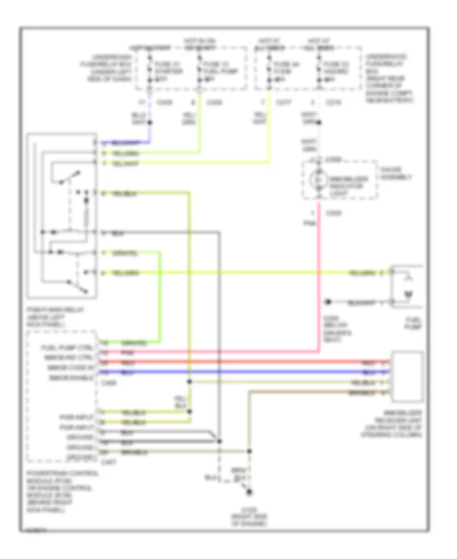 Immobilizer Wiring Diagram for Acura Integra LS 2000