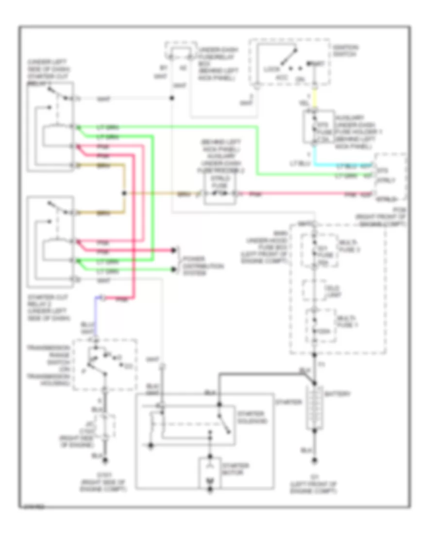 Starting Wiring Diagram for Acura MDX 2009