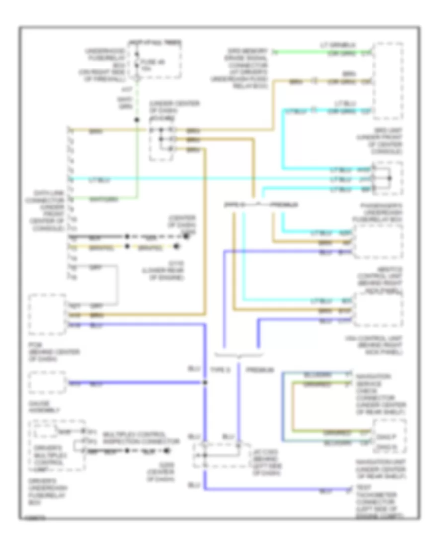 Computer Data Lines Wiring Diagram for Acura 3.2CL 2001