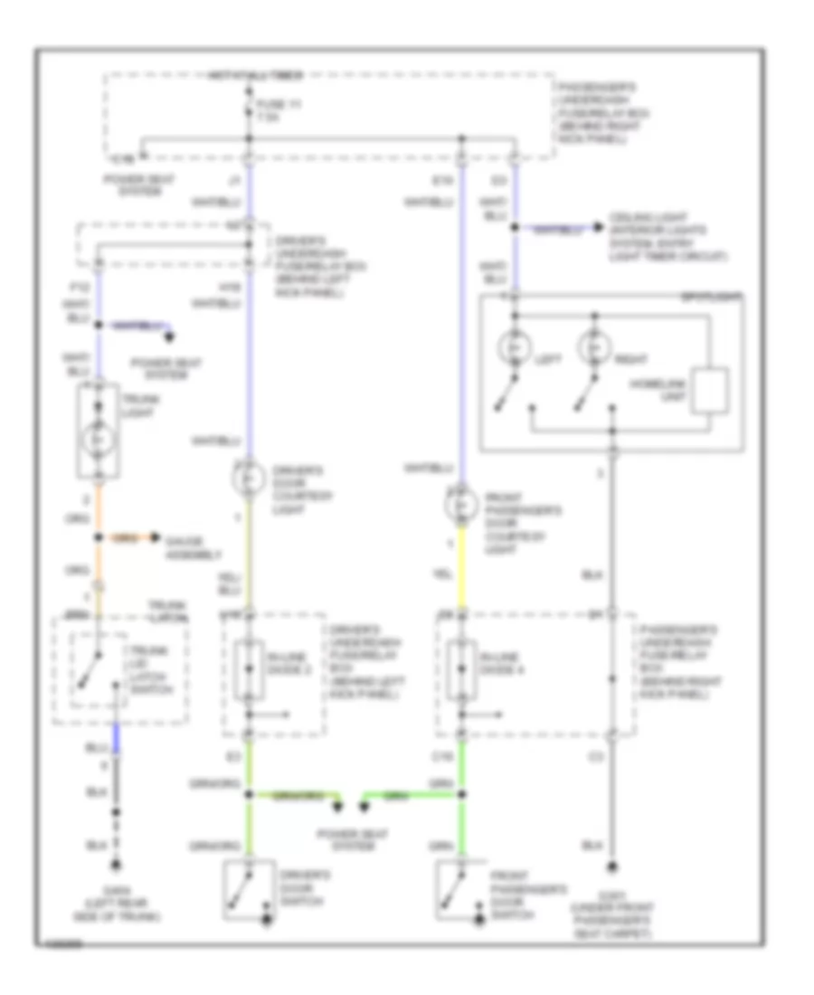 Courtesy Lamps Wiring Diagram for Acura 3 2CL 2001