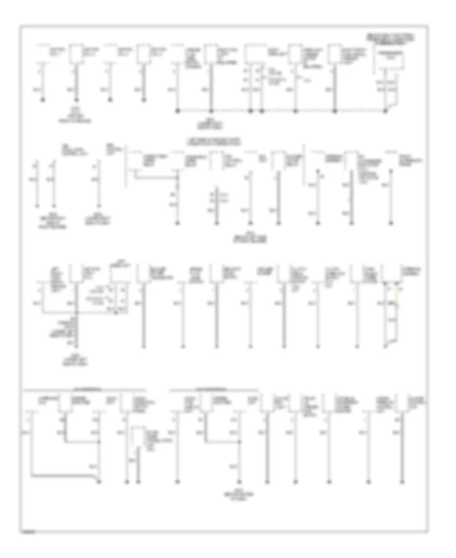 Ground Distribution Wiring Diagram 3 of 5 for Acura TSX 2010
