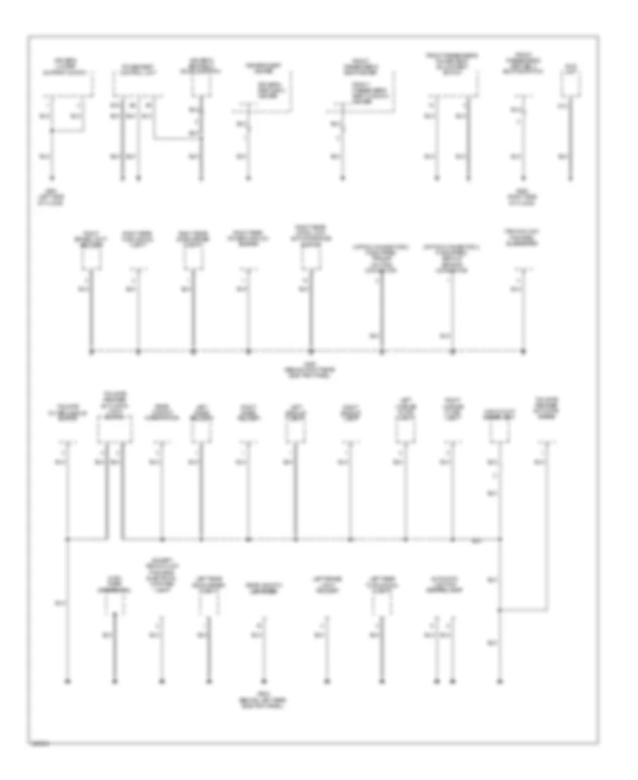 Ground Distribution Wiring Diagram (4 of 4) for Acura RDX 2011