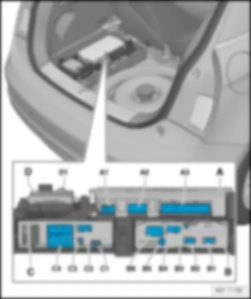 AUDI A1 2015 Блоки управления в багажном отсеке слева