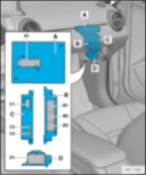 AUDI A1 2015 Блоки управления на передней панели со стороны переднего пассажира