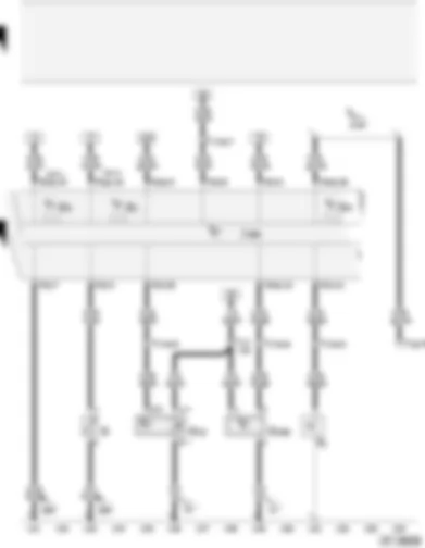 Wiring Diagram  AUDI A2 2004 - Oil pressure switch - speedometer sender - oil level/oil temperature sender - control unit with display in dash panel insert