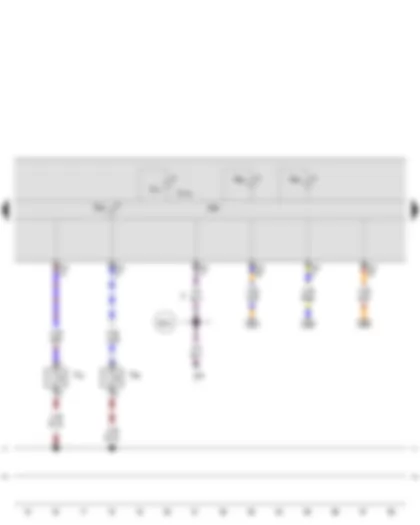 Wiring Diagram  AUDI A3 2009 - Brake fluid level warning contact - Coolant shortage indicator switch - Control unit in dash panel insert