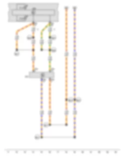 Wiring Diagram  AUDI A3 2016 - Control unit in dash panel insert - Data bus diagnostic interface - Brake system warning lamp - ESP and TCS warning lamp