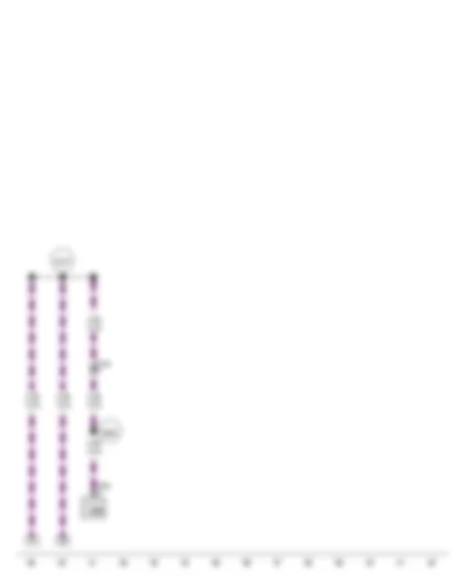 Электросхемa  AUDI A3 2015 - Диагностический интерфейс шин данных