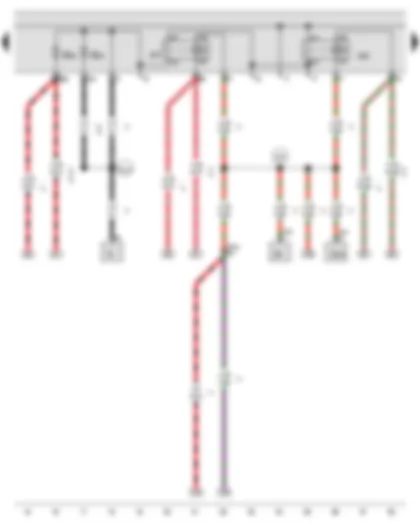 Wiring Diagram  AUDI A3 2014 - Starter relay 1 - Starter relay 2 - Fuse 22 on fuse holder B - Fuse 23 on fuse holder B