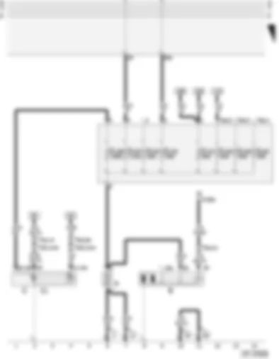 Wiring Diagram  AUDI A3 2002 - Battery - starter - alternator - ignition/starter switch - fuses