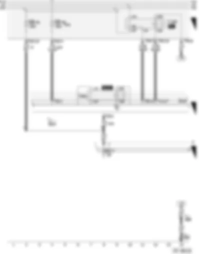 Wiring Diagram  AUDI A3 2005 - Voltage supply - terminal 15 voltage supply relay