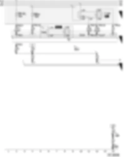 Wiring Diagram  AUDI A3 2005 - Terminal 15 voltage supply relay