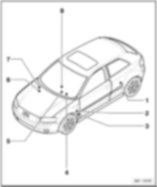 AUDI A3 2006 Overview of earth points in front part of vehicle