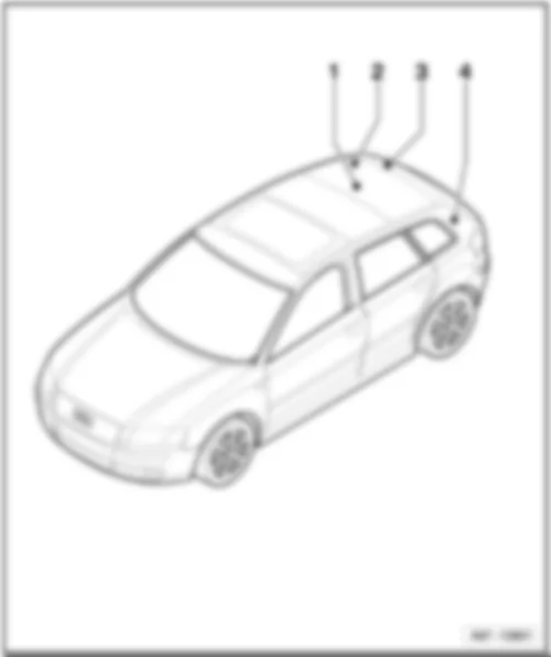 AUDI A3 2004 Overview of earth points in front part of vehicle