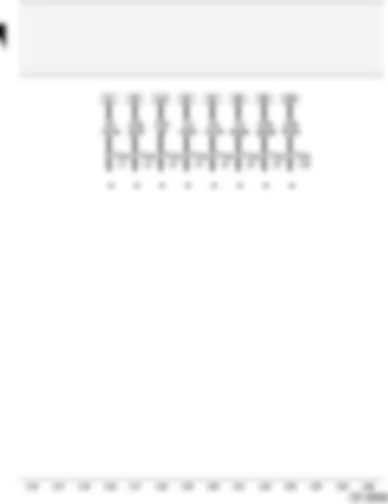 Wiring Diagram  AUDI A4 2002 - Tachograph