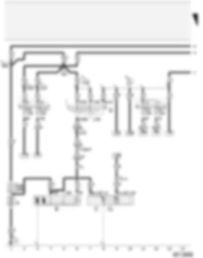 Wiring Diagram  AUDI A4 2001 - Battery - starter - alternator - ignition/starter switch - fuses