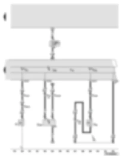 Wiring Diagram  AUDI A6 2006 - Control unit in dash panel insert - oil pressure warning lamp - coolant temperature and coolant shortage warning lamp - oil level and oil temperature sender - oil pressure switch - coolant shortage indicator switch