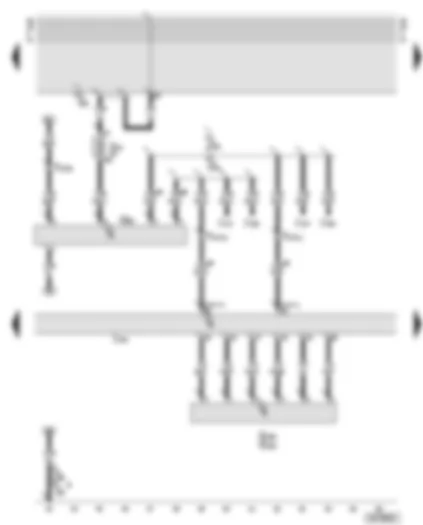 Wiring Diagram  AUDI A6 2001 - ABS with EDL control unit - steering angle sender - lateral acceleration sender - yaw rate sender