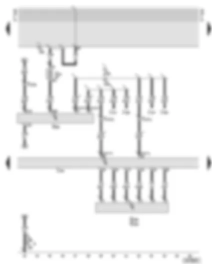Wiring Diagram  AUDI A6 2002 - ABS with EDL control unit - steering angle sender - lateral acceleration sender - yaw rate sender