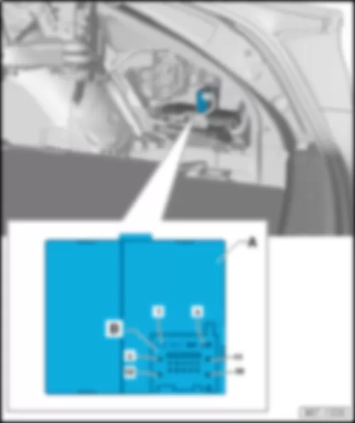 AUDI A7 2015 Fitting location, adjustable rear spoiler control unit J223