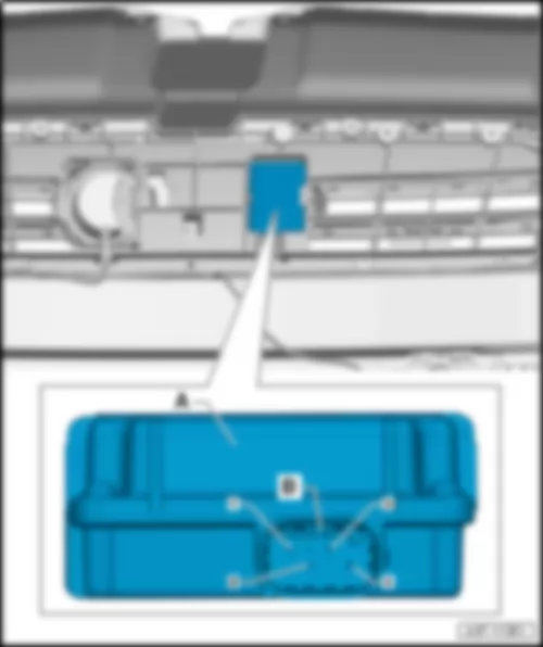 AUDI A7 2015 Fitting location, garage door operation control unit J530