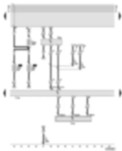 Wiring Diagram  AUDI A8 2001 - ABS with EDL control unit - steering angle sender - ABS hydraulic pump fuse - ABS valves fuse