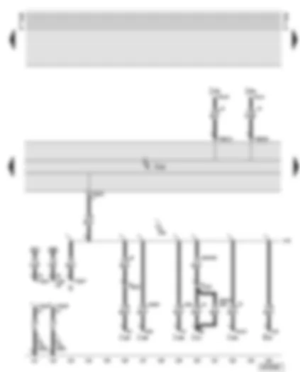 Wiring Diagram  AUDI A8 2000 - Dash panel insert - diagnosis connection