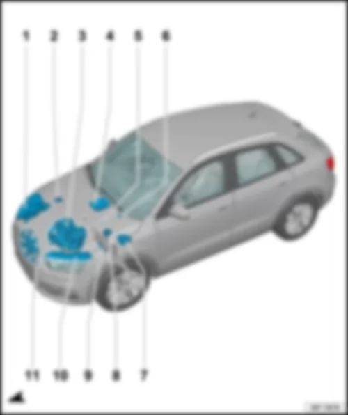 AUDI Q3 2016 Обзор блоков управления в передней части автомобиля