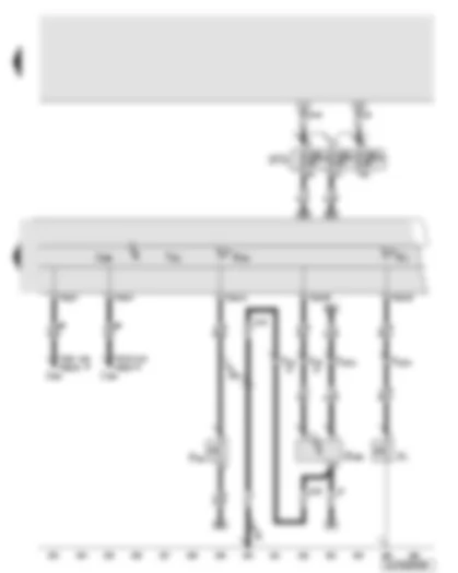 Wiring Diagram  AUDI Q7 2007 - Control unit in dash panel insert - oil pressure switch - coolant shortage indicator switch - oil level and oil temperature sender - oil pressure warning lamp - coolant temperature and coolant shortage warning lamp