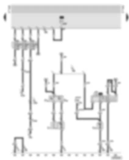 Wiring Diagram  AUDI TT 2000 - Fuses - radiator fan - continued coolant circulation pump