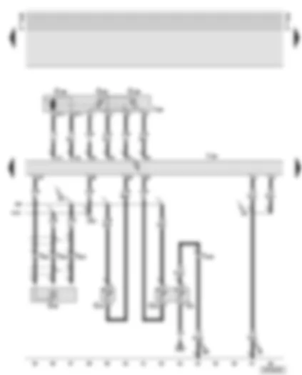 Wiring Diagram  AUDI TT 1999 - Motronic control unit - knock sensor 2 - intake air temperature sender - coolant temperature sender - throttle valve control unit