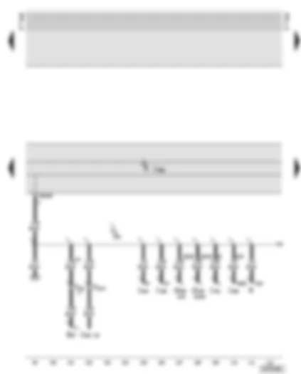 Wiring Diagram  AUDI TT 2002 - Dash panel insert - diagnosis connection