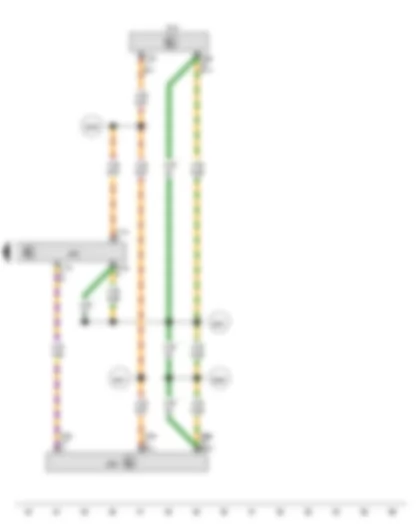 Wiring Diagram  AUDI TT 2015 - Onboard supply control unit - Steering column electronics control unit - Data bus diagnostic interface