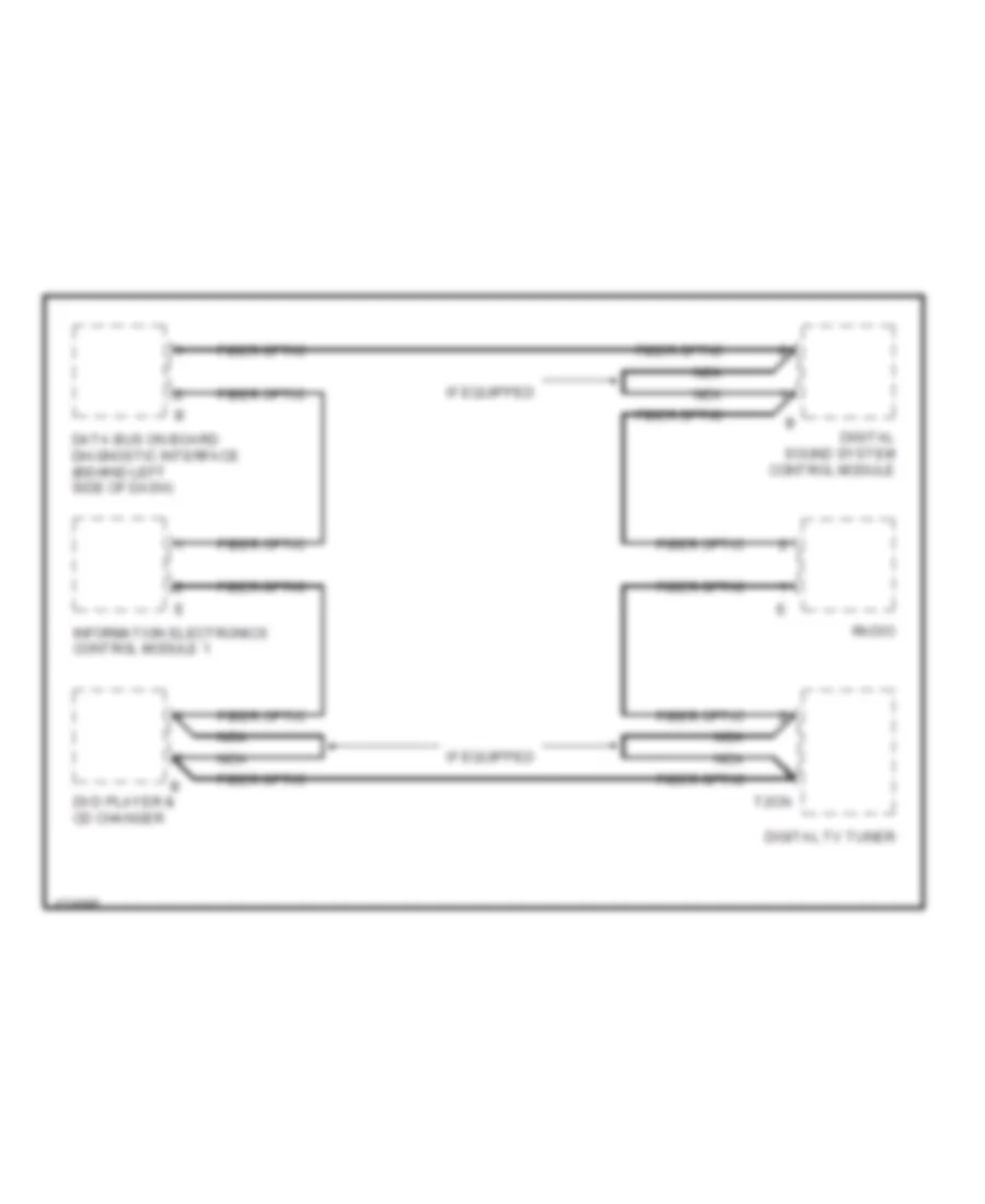 MOST Data Bus Wiring Diagram, Bose & DSP Радио для Audi Q7 TDI Premium Plus 2014