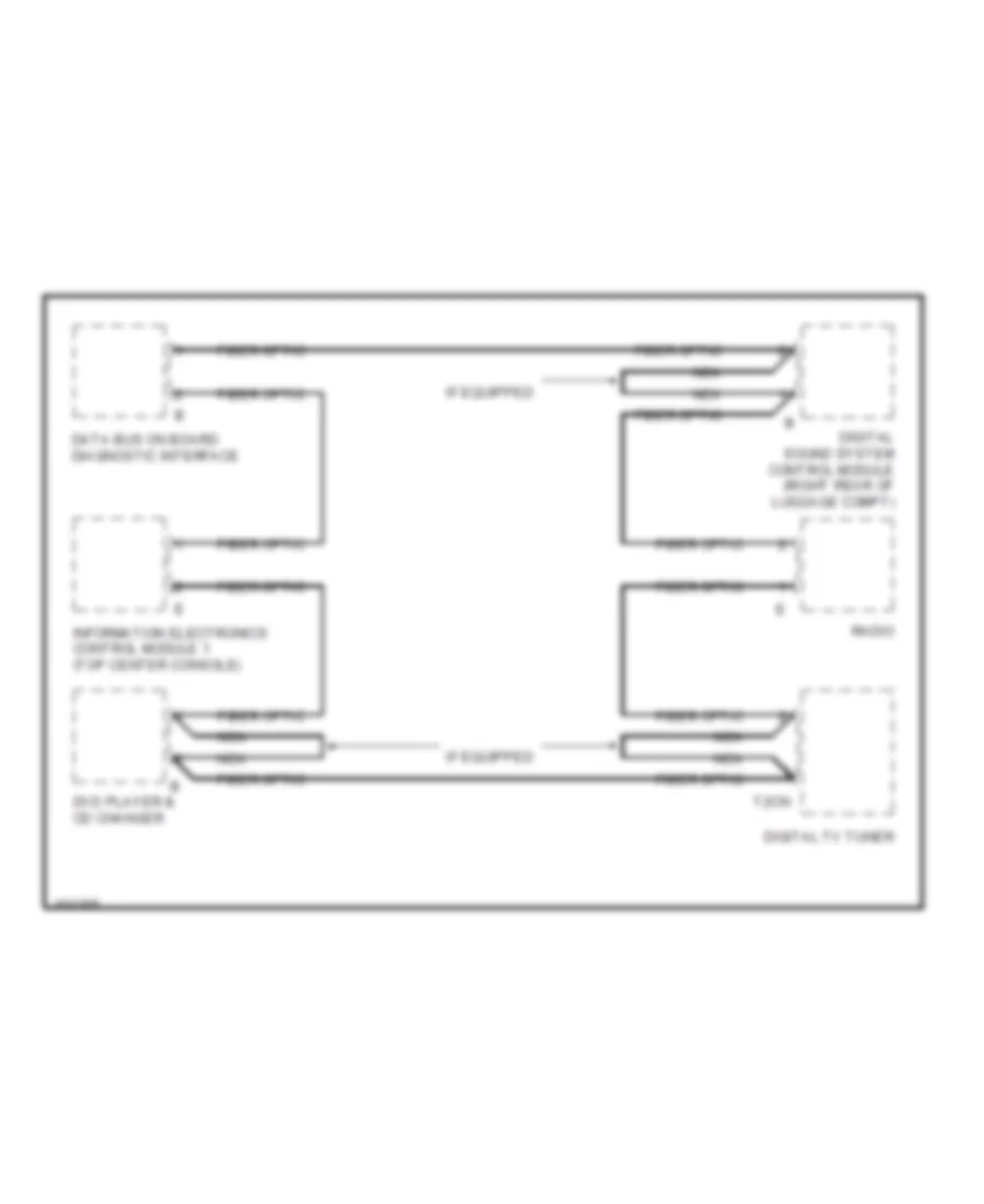 MOST Data Bus Wiring Diagram, Bose & DSP Радио для Audi Q7 Prestige 2013