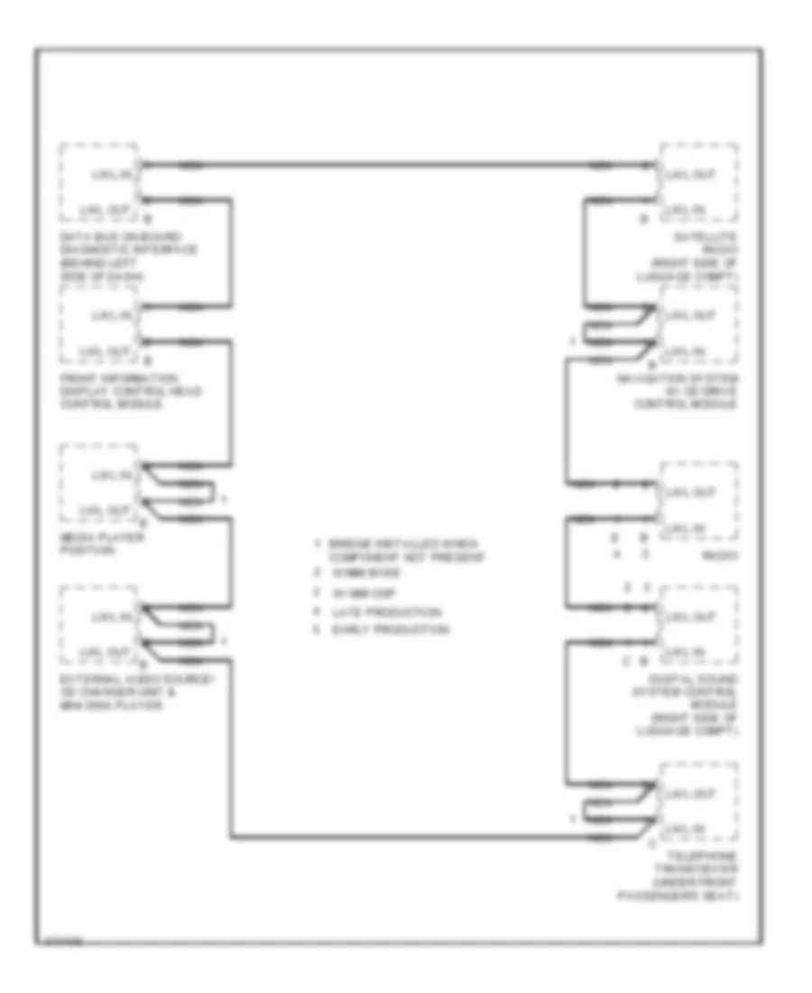 MOST Data Bus Wiring Diagram, Bose & DSP Радио для Audi Q7 3.0 TDI 2009