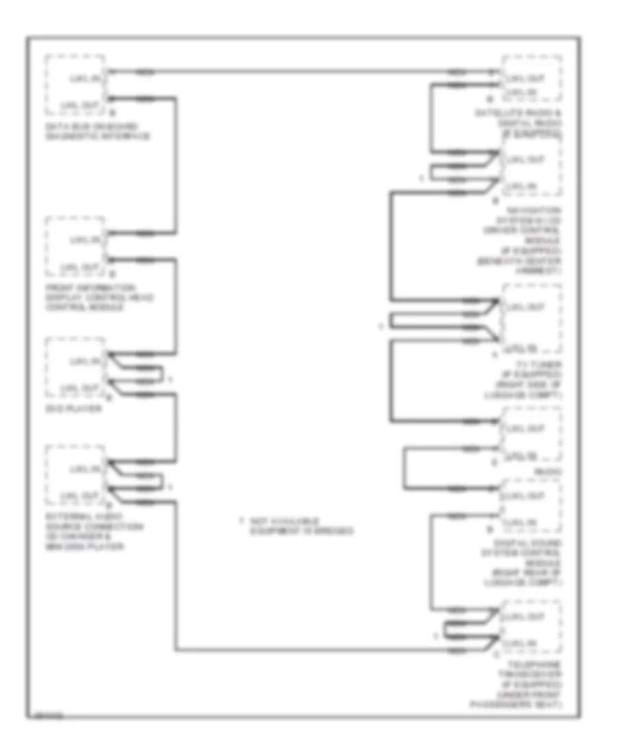 MOST Data Bus Wiring Diagram, Bose & DSP Радио для Audi Q7 3.0T 2012