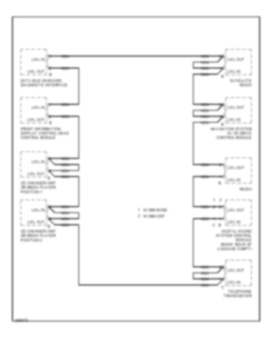 MOST Data Bus Wiring Diagram, Bose & DSP Радио для Audi Q7 3.6 2007