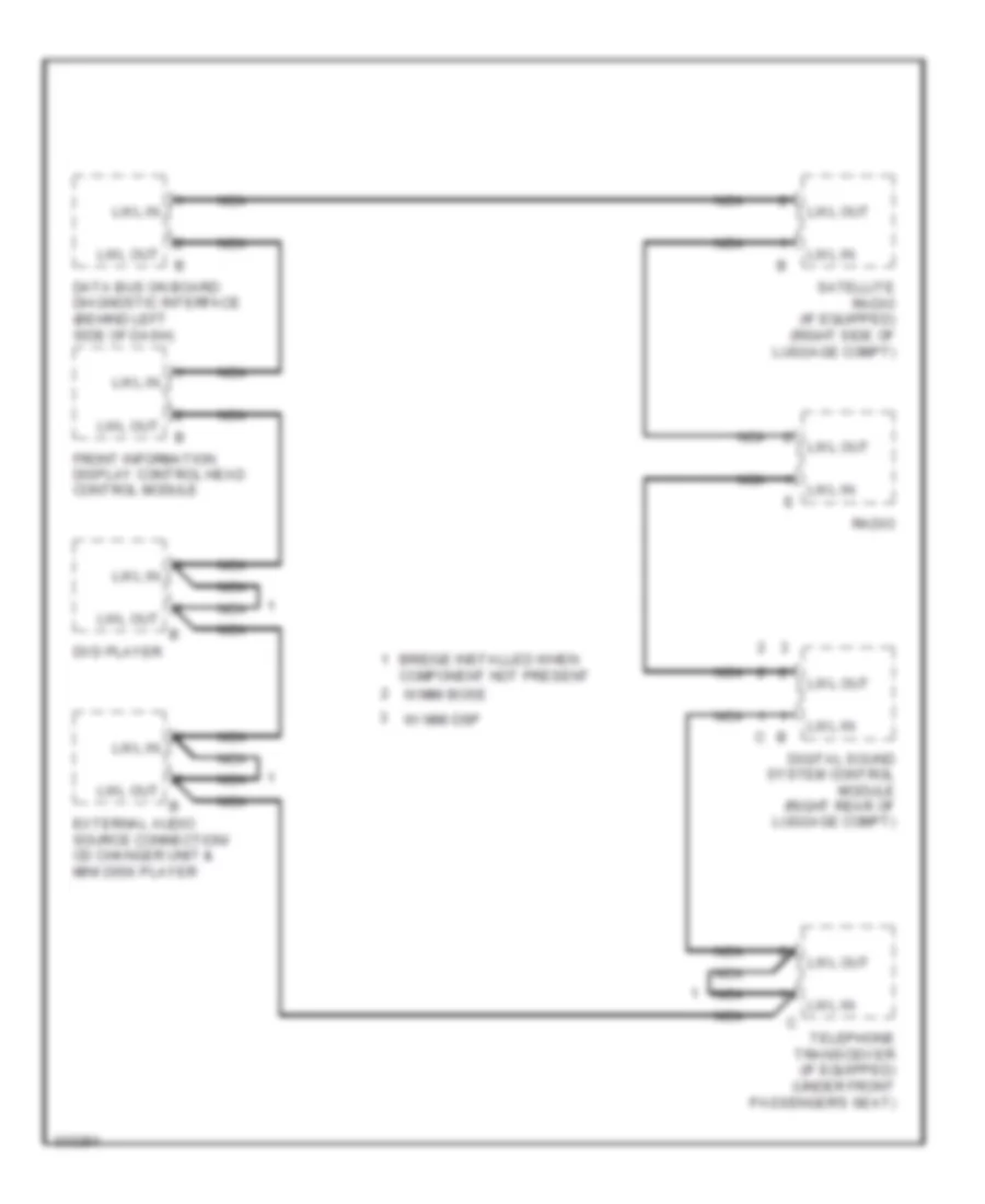 MOST Data Bus Wiring Diagram, Bose & DSP Радио для Audi Q7 3.6 2010