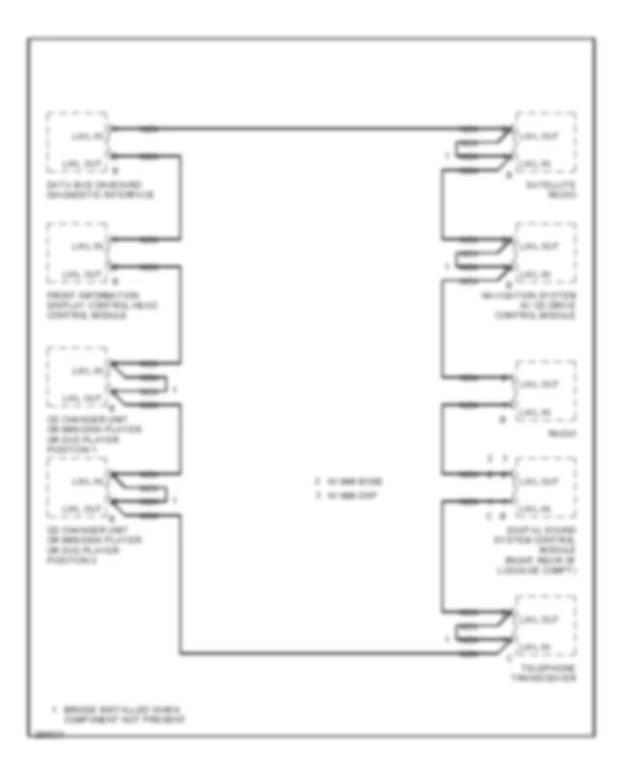 MOST Data Bus Wiring Diagram, Bose  DSP Радио для Audi Q7 3.6 2008