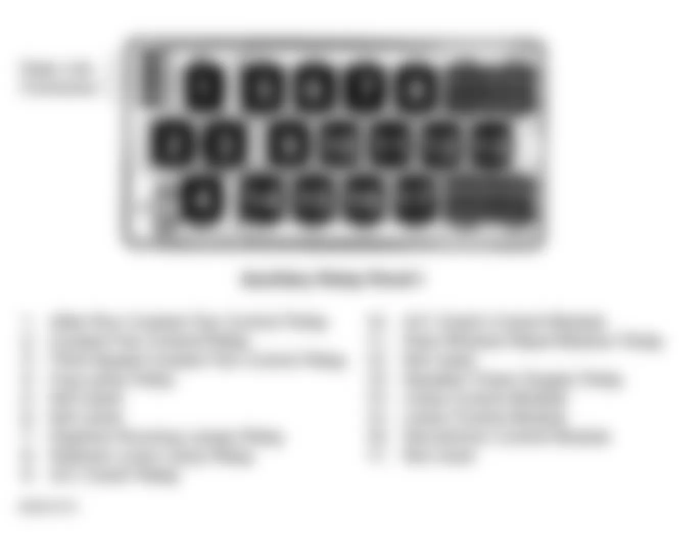 Audi A6 1995 - Component Locations -  Auxiliary Relay Panel I