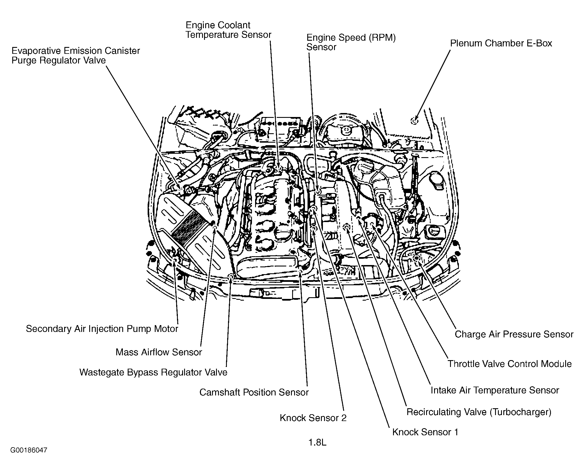 Audi A4 1998 - Component Locations -  Engine Compartment (1.8L)