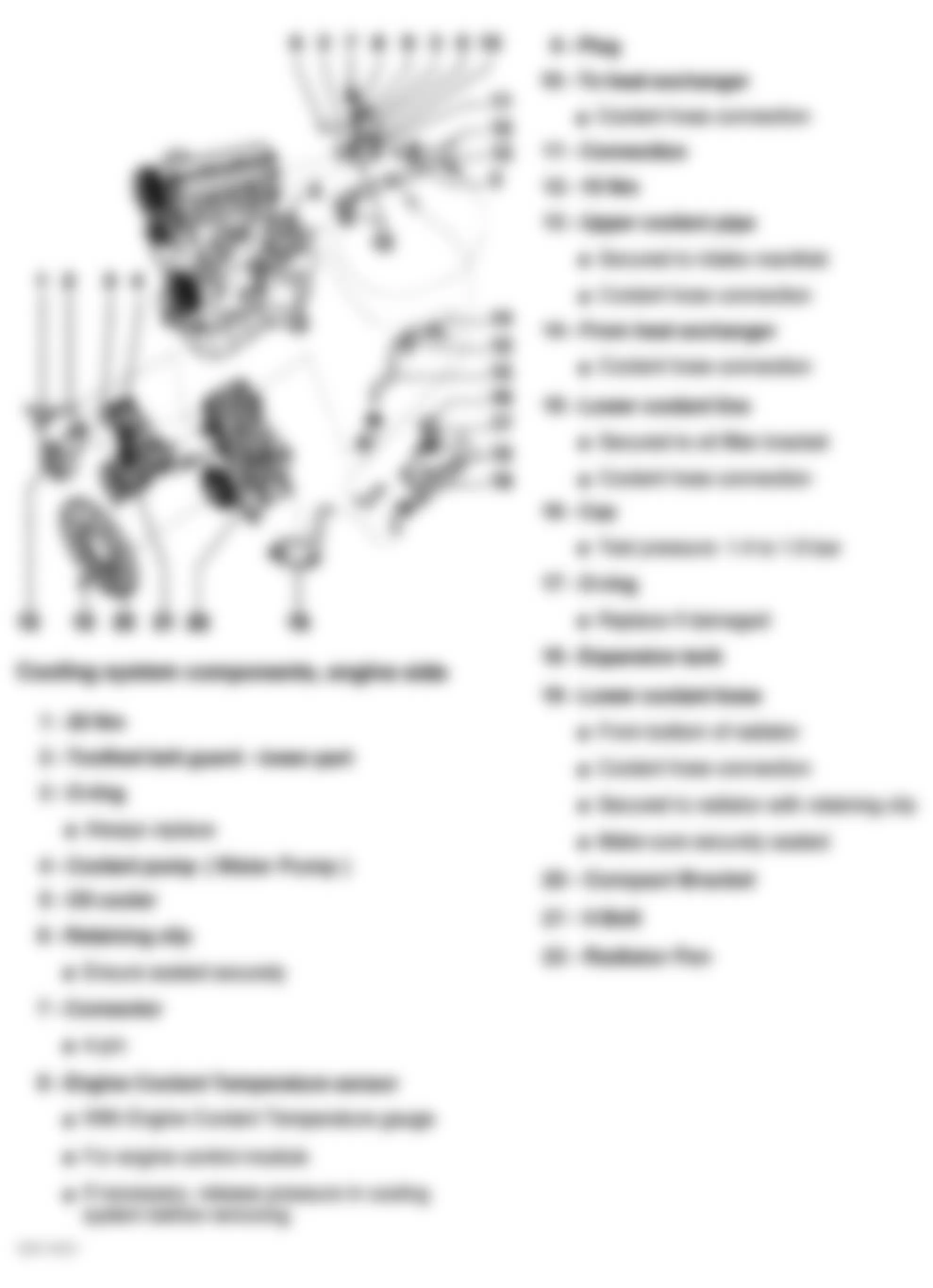 Audi A4 Quattro 1998 - Component Locations -  Identifying Cooling System Components